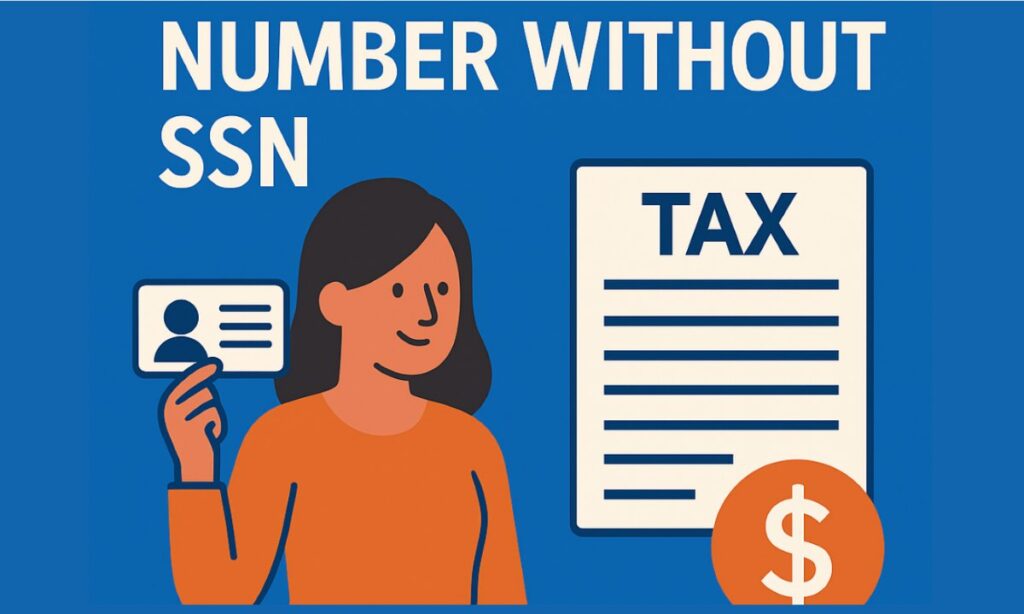 Flat-style infographic illustrating the steps to apply for an ITIN number without having an SSN, specifically designed for non-residents and foreign LLC owners.